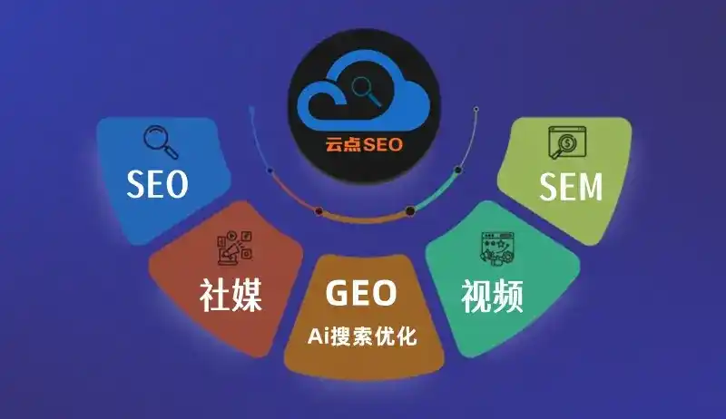 忻府区GEO优化：AI智能体时代取代SEO的全新内容优化逻辑