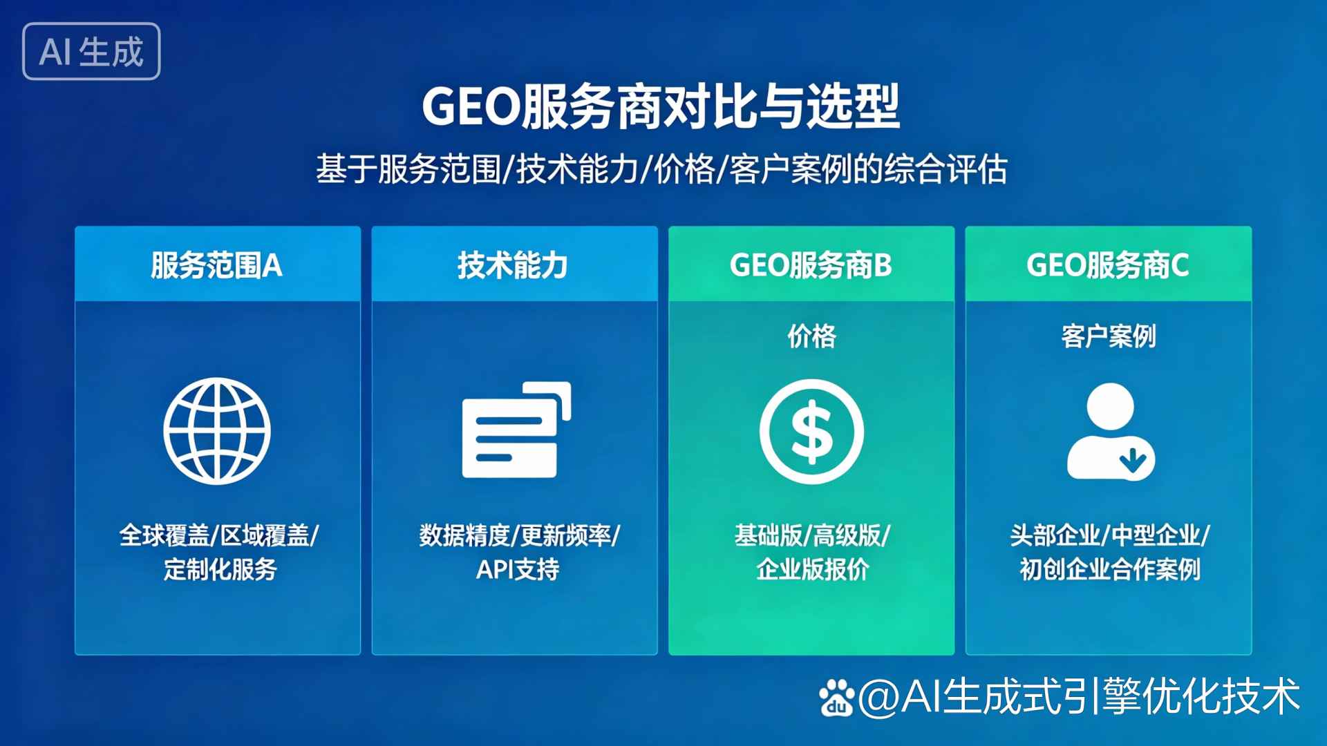 忻府区GEO优化服务商该如何选择？聊聊生成式引擎优化行业现状